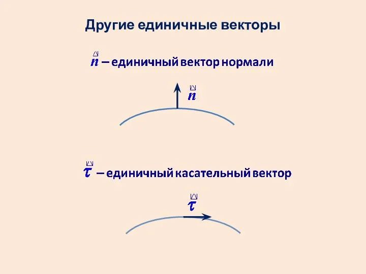 Другие единичные векторы