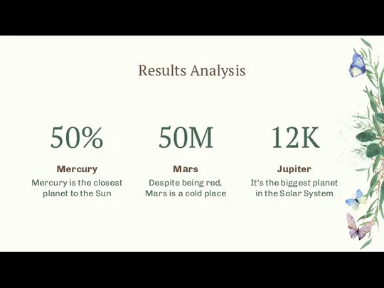 Results Analysis Mercury Mars Jupiter Mercury is the closest planet to the
