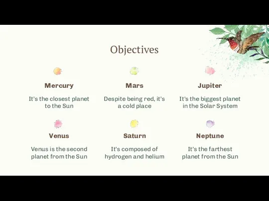 Objectives Mercury Mars Jupiter It’s the closest planet to the Sun Despite