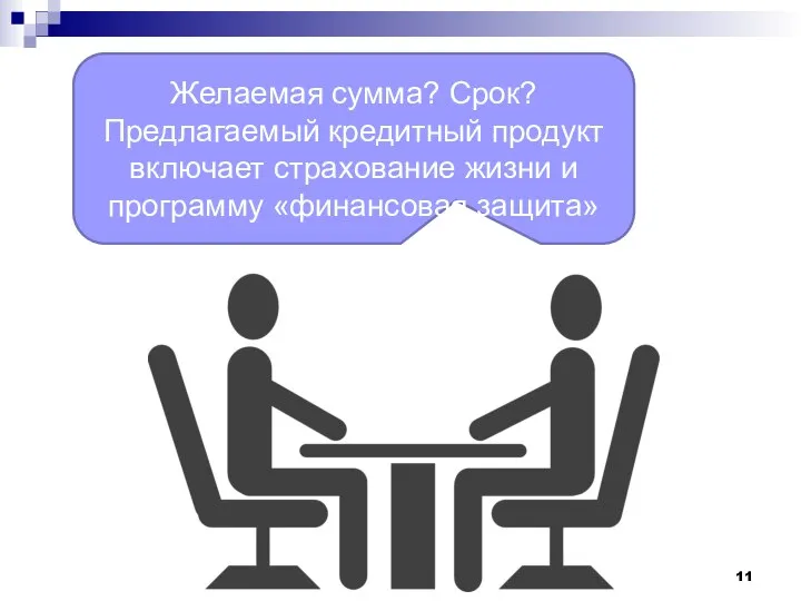 Желаемая сумма? Срок? Предлагаемый кредитный продукт включает страхование жизни и программу «финансовая защита»