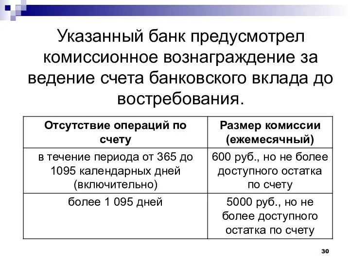 Указанный банк предусмотрел комиссионное вознаграждение за ведение счета банковского вклада до востребования.