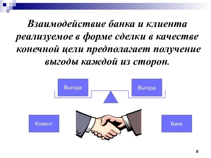 Взаимодействие банка и клиента реализуемое в форме сделки в качестве конечной цели