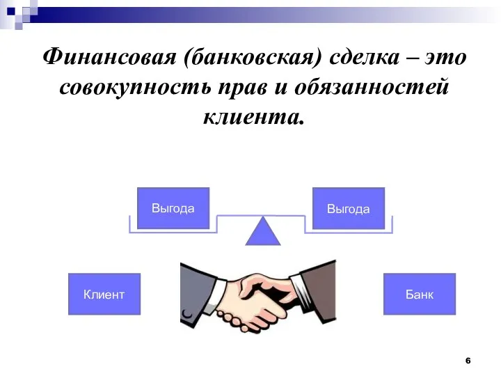 Финансовая (банковская) сделка – это совокупность прав и обязанностей клиента. Выгода Выгода Банк Клиент