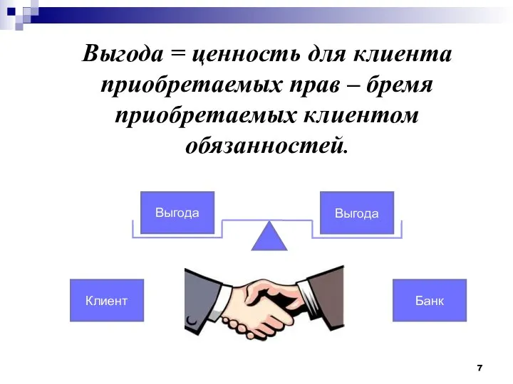 Выгода = ценность для клиента приобретаемых прав – бремя приобретаемых клиентом обязанностей. Выгода Выгода Банк Клиент