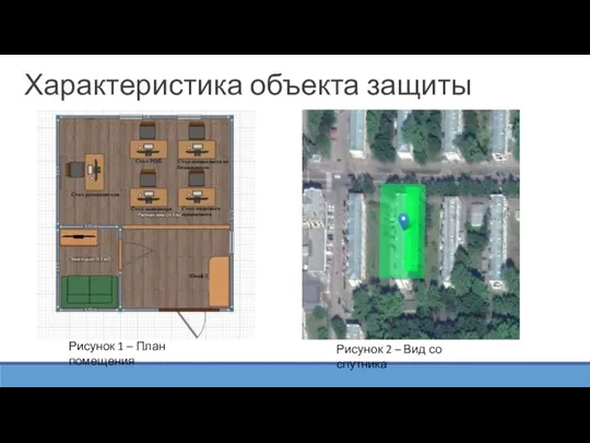 Характеристика объекта защиты Рисунок 1 – План помещения Рисунок 2 – Вид со спутника