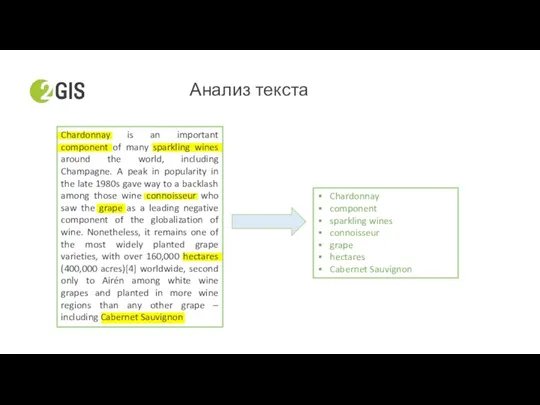 Анализ текста Chardonnay component sparkling wines connoisseur grape hectares Cabernet Sauvignon Chardonnay