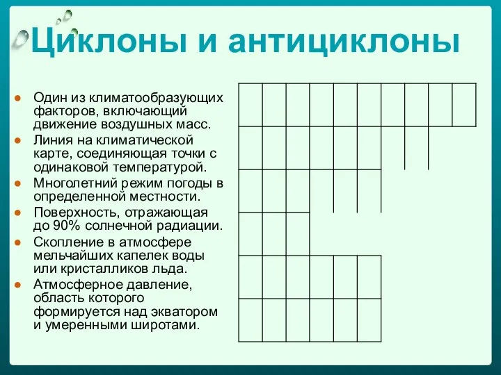 Циклоны и антициклоны Один из климатообразующих факторов, включающий движение воздушных масс. Линия