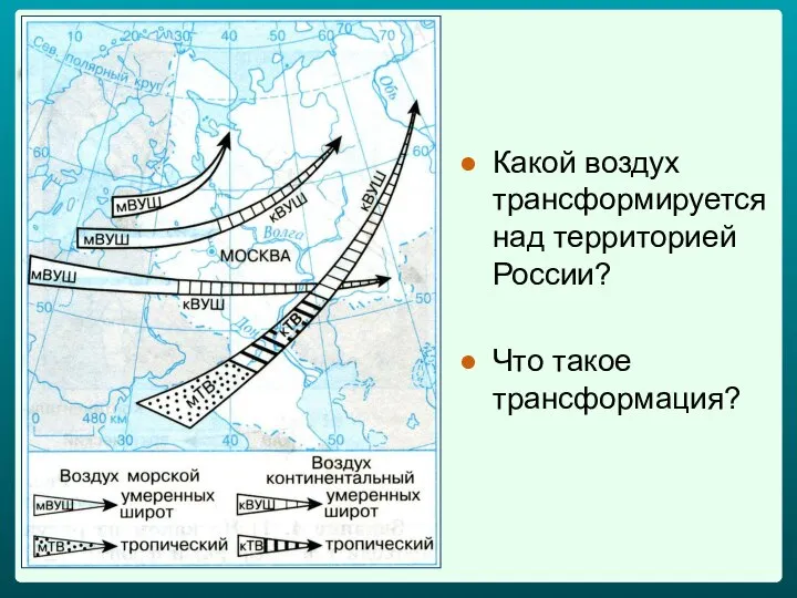 Какой воздух трансформируется над территорией России? Что такое трансформация?