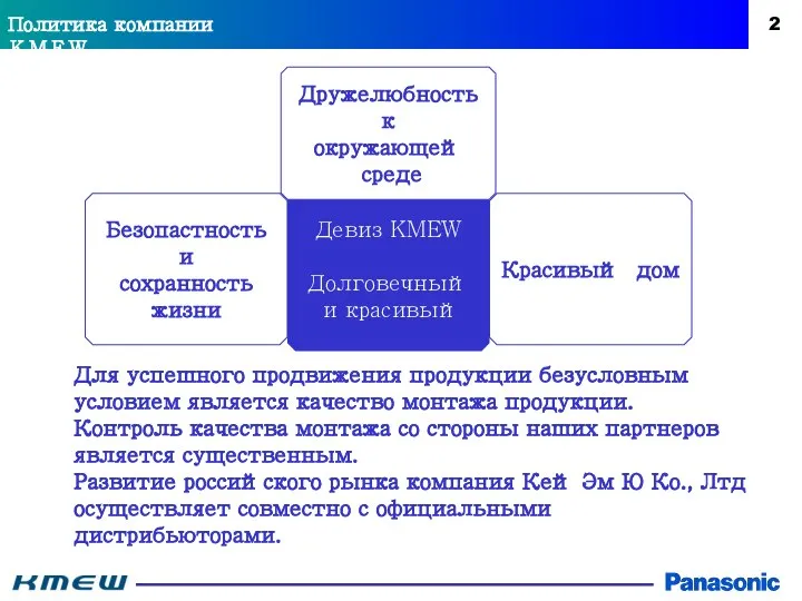 Девиз KMEW Долговечный и красивый Безопастность и сохранность жизни Дружелюбность к окружающей