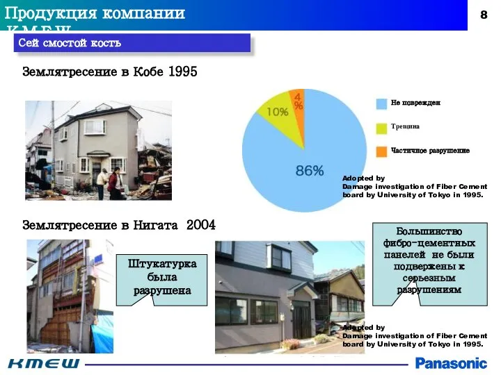 Продукция компании ＫＭＥＷ Землятресение в Кобе 1995 Adopted by Damage investigation of