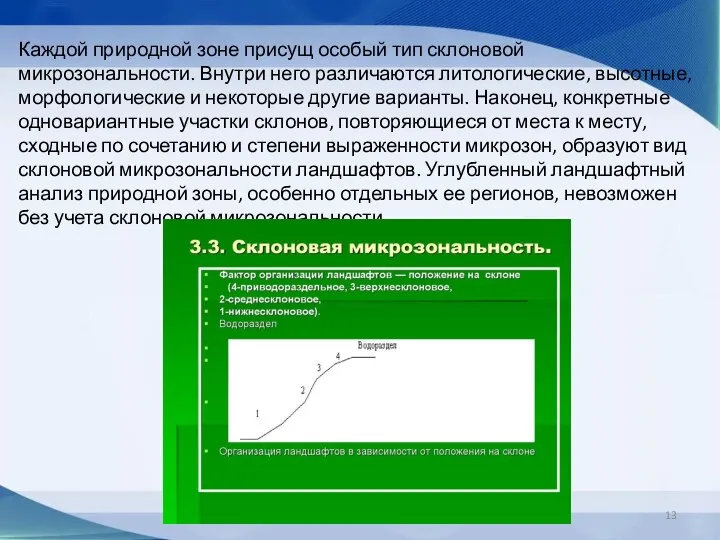 Каждой природной зоне присущ особый тип склоновой микрозональности. Внутри него различаются литологические,