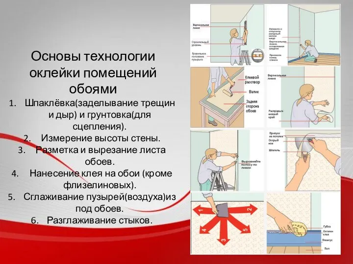 Основы технологии оклейки помещений обоями Шпаклёвка(заделывание трещин и дыр) и грунтовка(для сцепления).