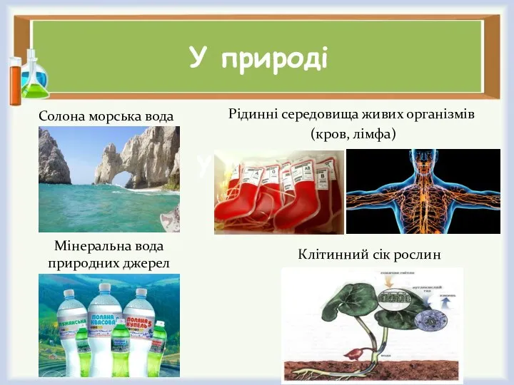 У природі уприроді Солона морська вода Рідинні середовища живих організмів (кров, лімфа)