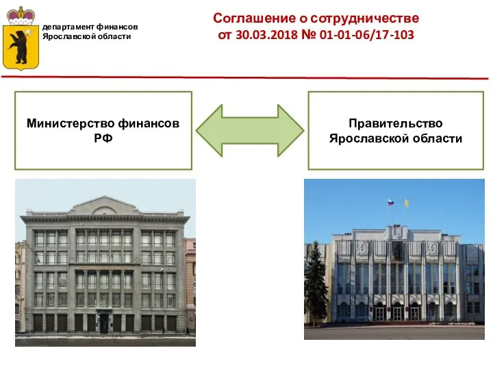 Ежедневный мониторинг исполнения кассового плана областного бюджета Соглашение о сотрудничестве от 30.03.2018