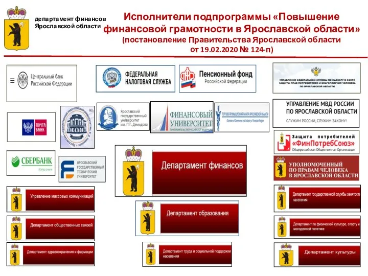 Ежедневный мониторинг исполнения кассового плана областного бюджета Исполнители подпрограммы «Повышение финансовой грамотности