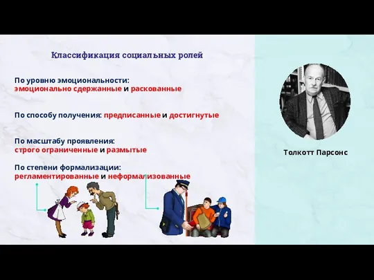 Классификация социальных ролей По уровню эмоциональности: эмоционально сдержанные и раскованные По способу