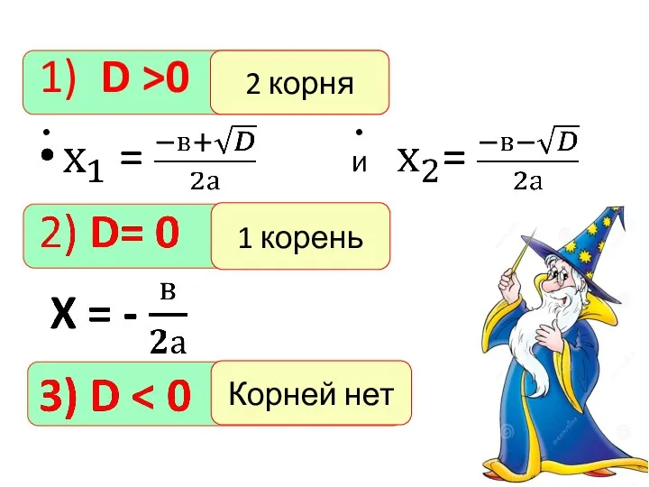 1) D >0 2 корня 1 корень Корней нет