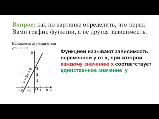 Вопрос: как по картинке определить, что перед Вами график функции, а не