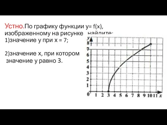Устно.По графику функции у= f(x), изображенному на рисунке , найдите: 1)значение у