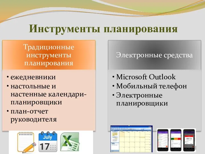 Инструменты планирования