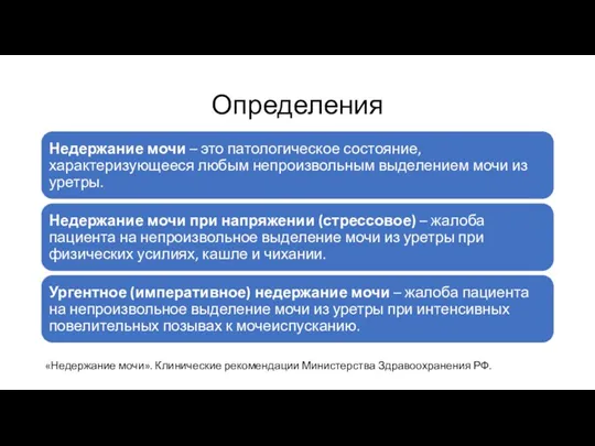 Определения «Недержание мочи». Клинические рекомендации Министерства Здравоохранения РФ.