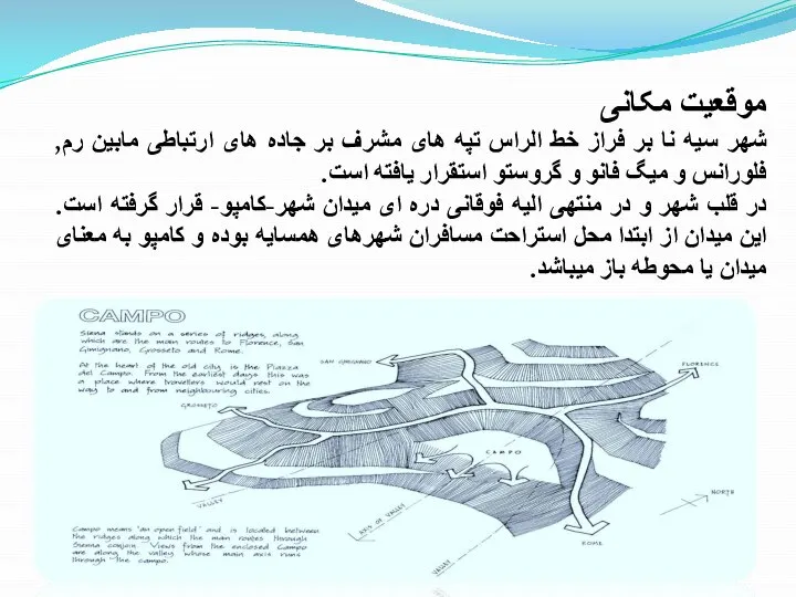 موقعیت مکانی شهر سیه نا بر فراز خط الراس تپه های مشرف