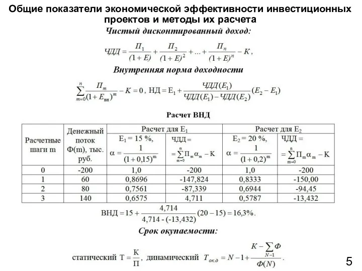 5 Общие показатели экономической эффективности инвестиционных проектов и методы их расчета