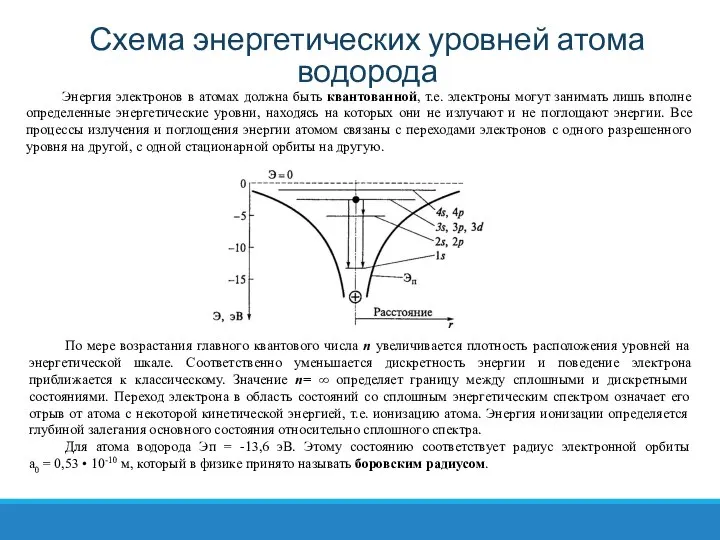 Энергия электронов в атомах должна быть квантованной, т.е. электроны могут занимать лишь