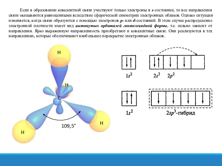 Если в образовании ковалентной связи участвуют только электроны в s-состоянии, то все