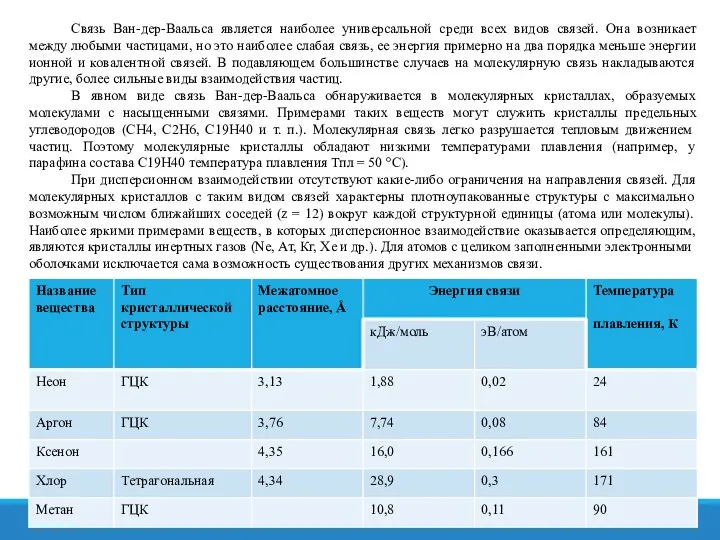 Связь Ван-дер-Ваальса является наиболее универсальной среди всех видов связей. Она возникает между