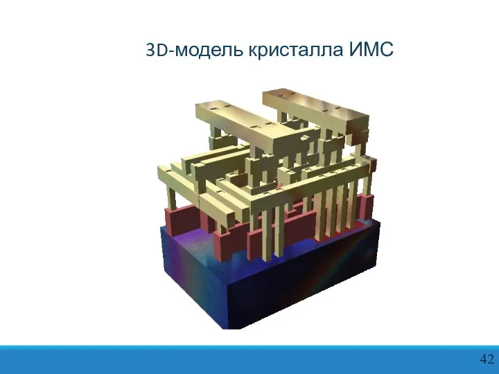 3D-модель кристалла ИМС