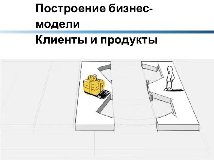 Построение бизнес-модели Клиенты и продукты