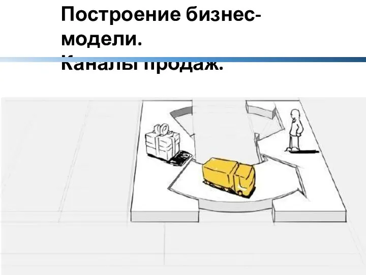 Построение бизнес-модели. Каналы продаж.