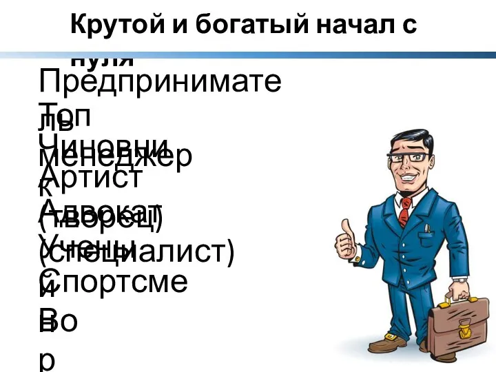 Крутой и богатый начал с нуля Предприниматель Топ менеджер Чиновник Артист (творец)