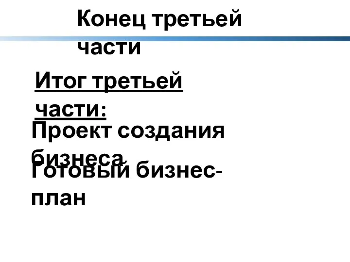 Конец третьей части Итог третьей части: Готовый бизнес-план Проект создания бизнеса