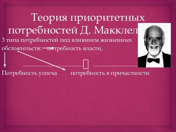 Теория приоритетных потребностей Д. Макклелланда 3 типа потребностей под влиянием жизненных обстоятельств: