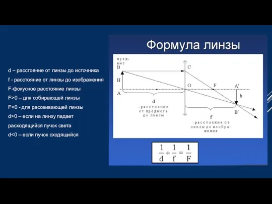 d – расстояние от линзы до источника f - расстояние от линзы