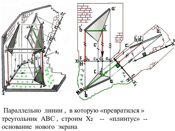 Параллельно линии , в которую «превратился » треугольник АВС , строим Х2