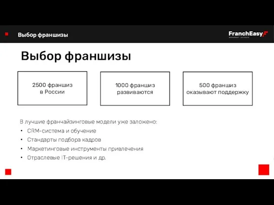 Выбор франшизы В лучшие франчайзинговые модели уже заложено: CRM-система и обучение Стандарты