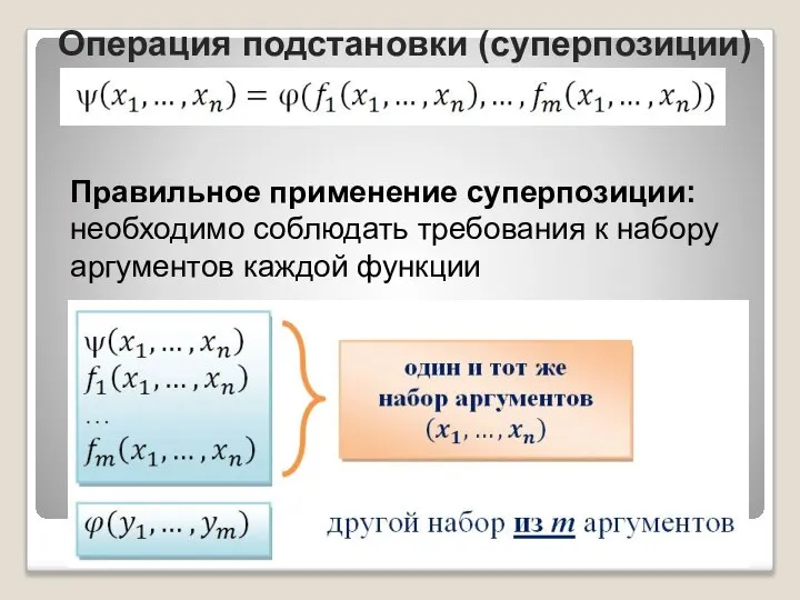 Правильное применение суперпозиции: необходимо соблюдать требования к набору аргументов каждой функции Операция подстановки (суперпозиции)