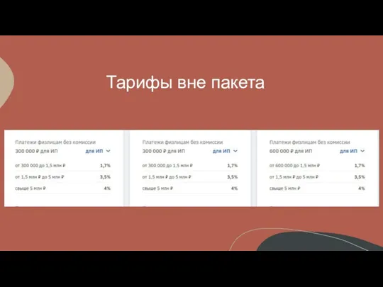 Тарифы вне пакета