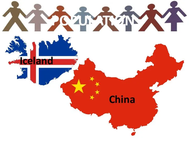 China POPULATION Iceland