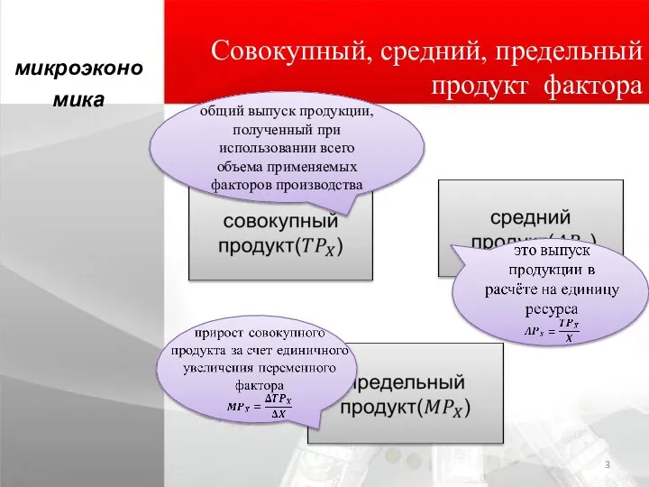 микроэкономика Совокупный, средний, предельный продукт фактора общий выпуск продукции, полученный при использова­нии