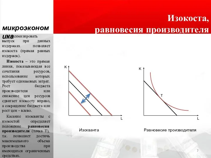 Изокоста, равновесия производителя Максимизировать выпуск при данных издержках позволяет изокоста (прямая равных