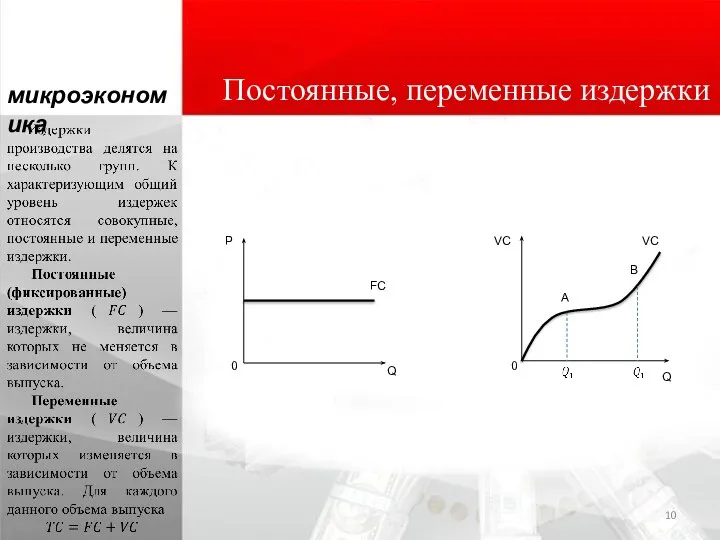 микроэкономика Постоянные, переменные издержки FC P 0 Q VC Q 0 VC A B