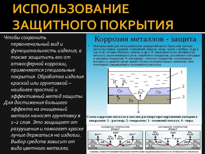 ИСПОЛЬЗОВАНИЕ ЗАЩИТНОГО ПОКРЫТИЯ Чтобы сохранить первоначальный вид и функциональность изделия, а также