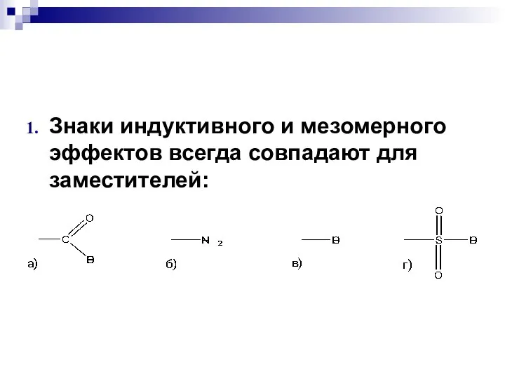 Знаки индуктивного и мезомерного эффектов всегда совпадают для заместителей: