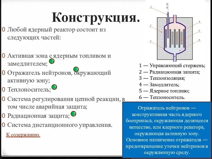 Конструкция. Любой ядерный реактор состоит из следующих частей: Активная зона с ядерным