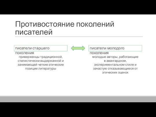 Противостояние поколений писателей писатели старшего поколения писатели молодого поколения приверженцы традиционной, стилистически