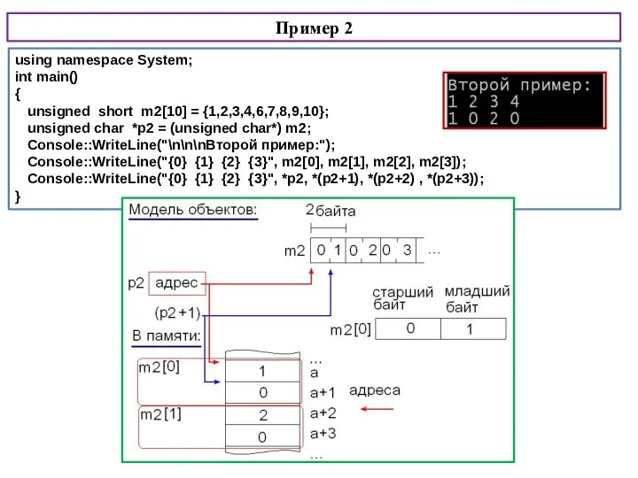 using namespace System; int main() { unsigned short m2[10] = {1,2,3,4,6,7,8,9,10}; unsigned